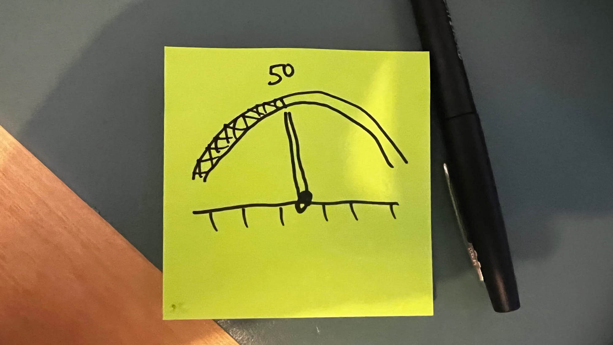 Fab Five Tips 10 October